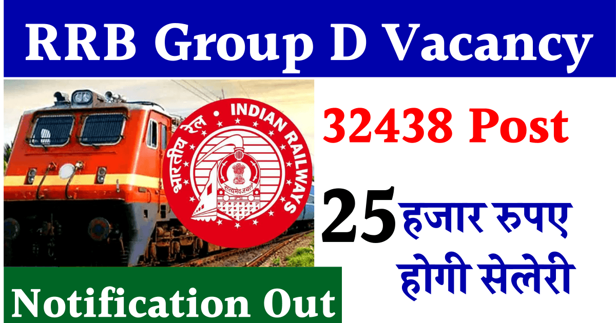RRB Group D Recruitment 2025